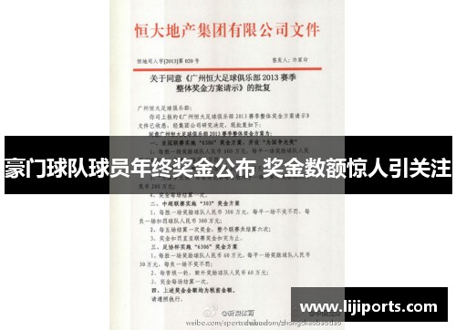 豪门球队球员年终奖金公布 奖金数额惊人引关注