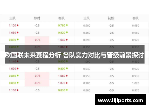 欧国联未来赛程分析 各队实力对比与晋级前景探讨