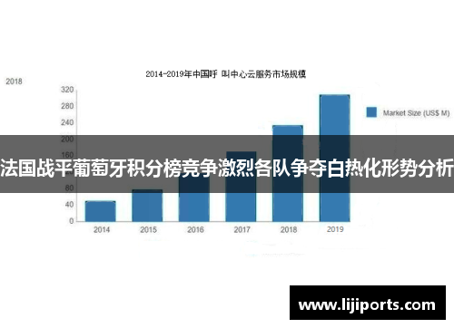 法国战平葡萄牙积分榜竞争激烈各队争夺白热化形势分析