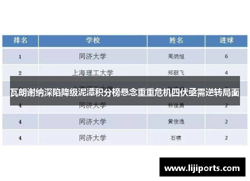 瓦朗谢纳深陷降级泥潭积分榜悬念重重危机四伏亟需逆转局面