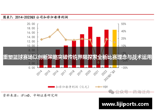 重塑篮球赛场以创新策略突破传统界限探索全新比赛理念与战术运用