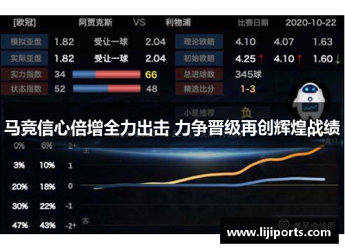 马竞信心倍增全力出击 力争晋级再创辉煌战绩