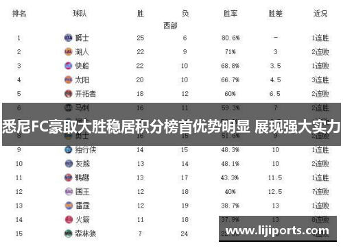 悉尼FC豪取大胜稳居积分榜首优势明显 展现强大实力